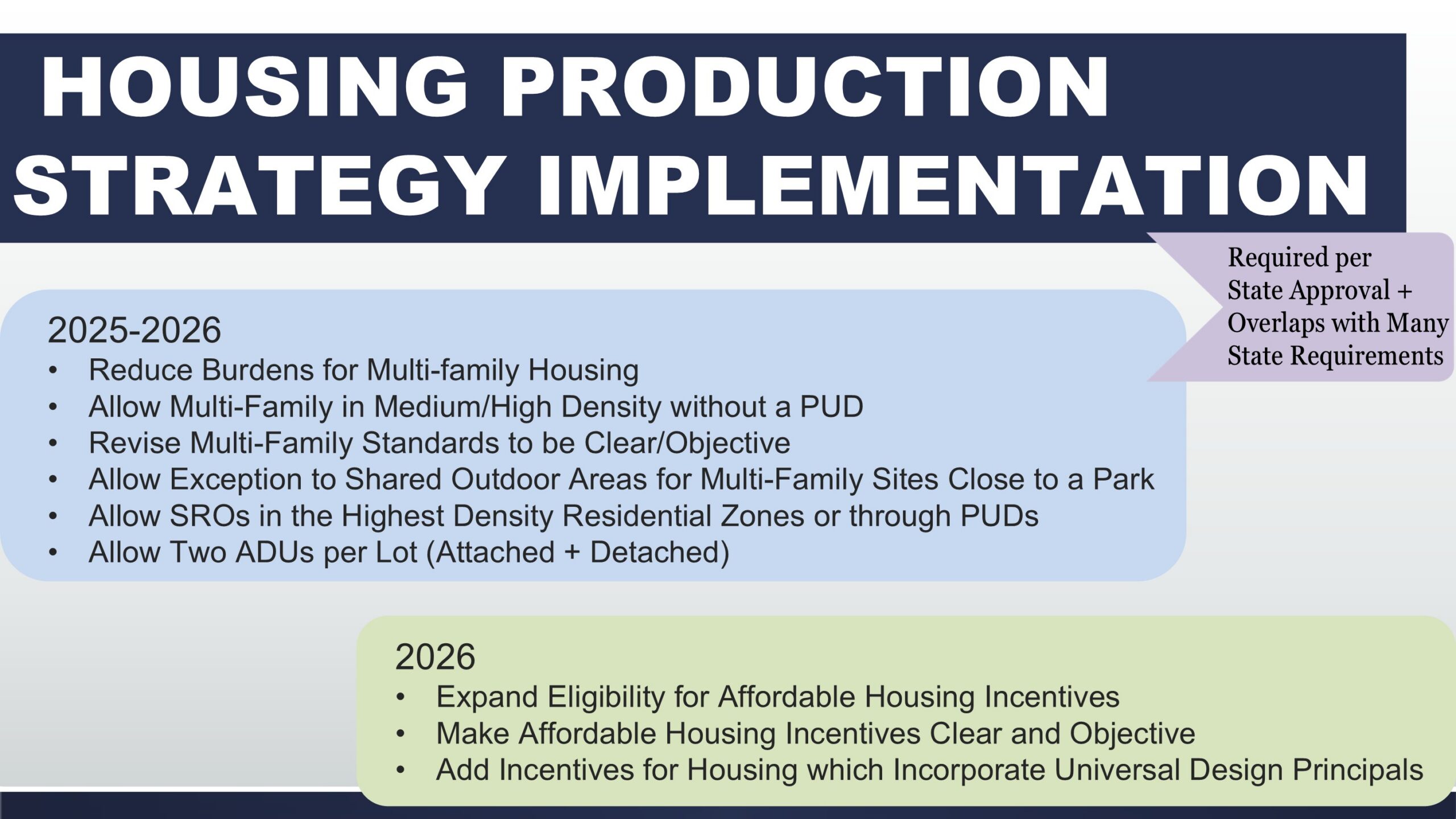 Slide14