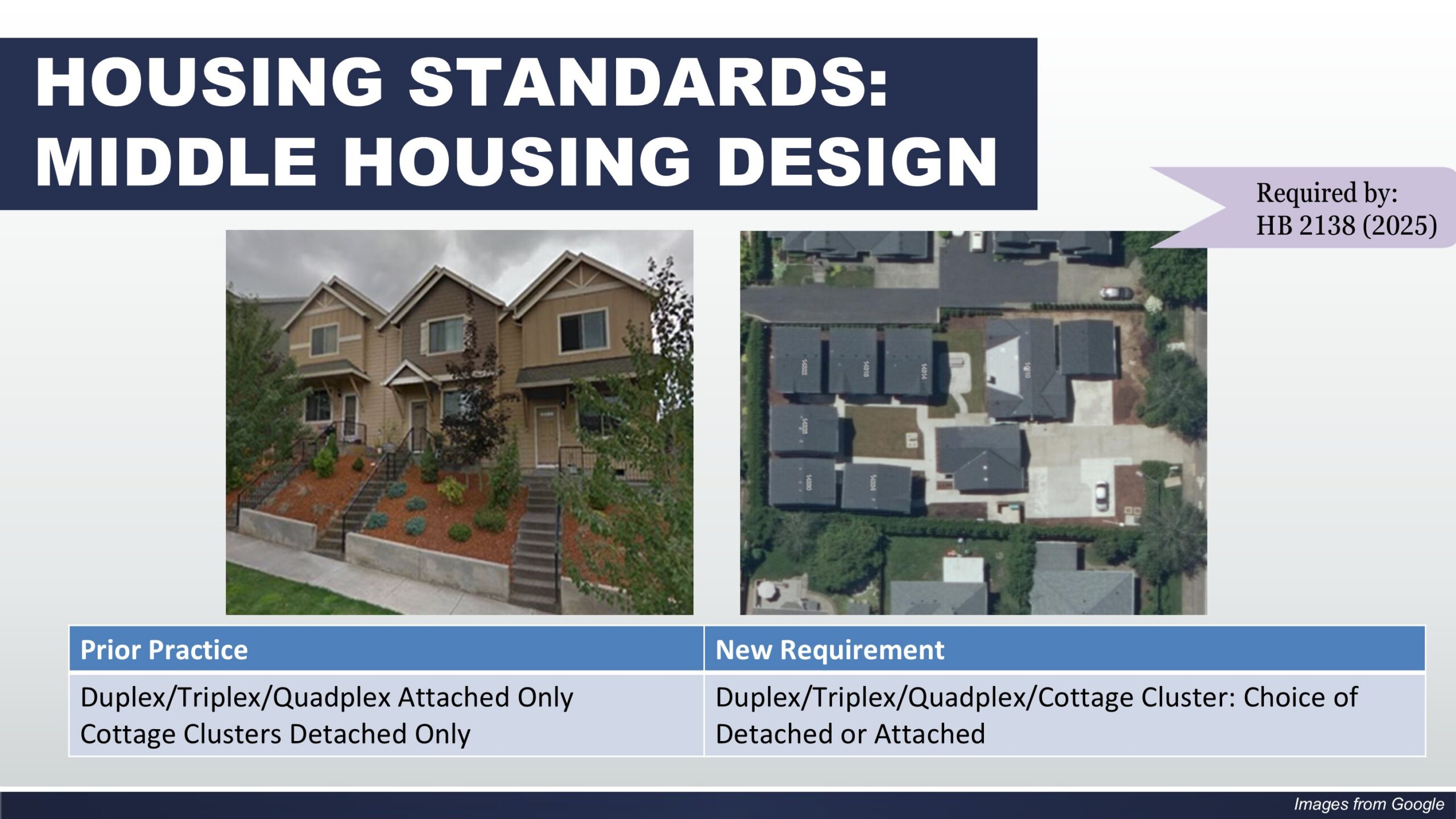 Slide7
